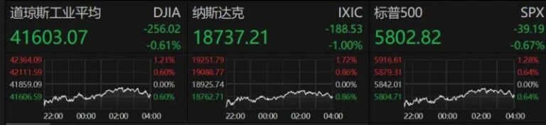 ic盈凯外汇官网我研究了期货交易时间，发现了这些不可不知的秘密